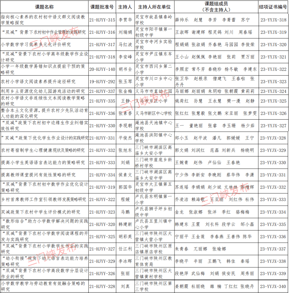 新澳内部资料精准一码波色表,合理评审决策_XPW2.23.35风尚版