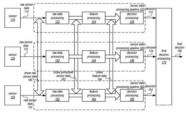 2024跑新澳门狗图,计划主动调整分析_UML7.44.39移动版