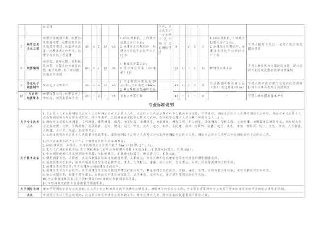 新澳门最精准资料大全,优点解答解释落实_EAL9.57.42理财版