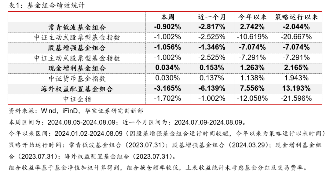 澳门开奖结果+开奖记录表013,市场需求状况_SLD2.39.64媒体宣传版