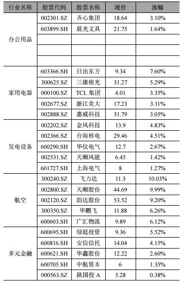 澳门准一码一肖,综合数据解释定义_HOJ7.19.50晴朗版