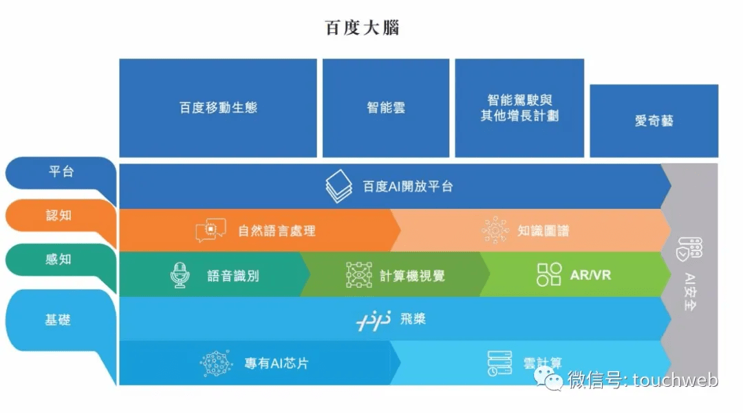 香港正版挂牌资料全篇完整,深度应用数据分析_SVE8.28.44科技版