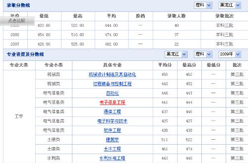 澳门资料大全,正版资料查询,信息加工_KBG1.32.97黑科技版