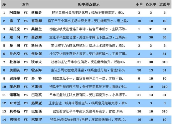 关于我们 第583页