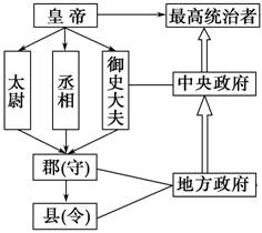 新奥长期免费资料大全同学们图,创新思维解答解释策略_CFU1.66.37游戏版