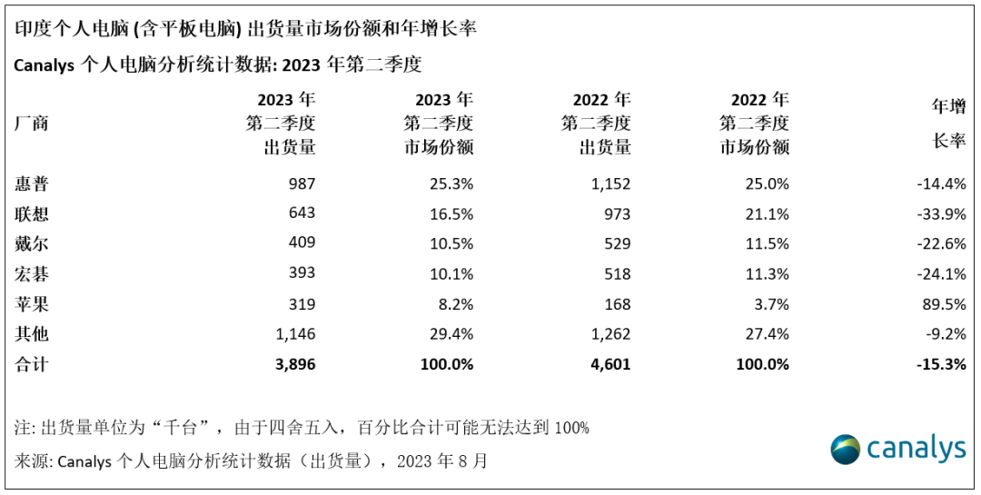 白小姐四肖四码精准,科学解说指法律_HHH2.78.42更换版