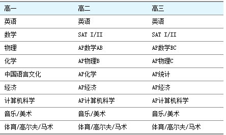 2024新澳天天资料免费大全,精确分析解答解释疑问_LUV3.55.36轻量版