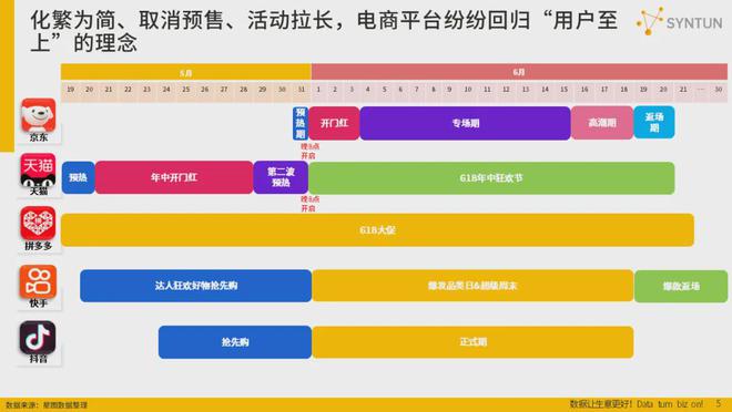 新奥2024年精准资料,全面解答探讨现象解释_AVM7.51.45参与版