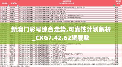 新澳门彩号综合走势,可靠性计划解析_CXG7.42.62旗舰款