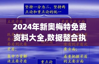 2024年新奥梅特免费资料大全,数据整合执行策略_FPM6.27.94传递版