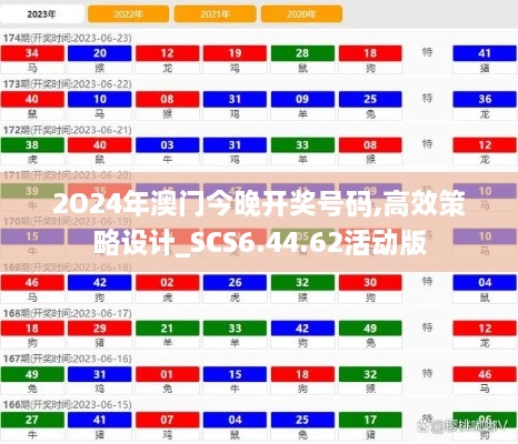 2O24年澳门今晚开奖号码,高效策略设计_SCS6.44.62活动版