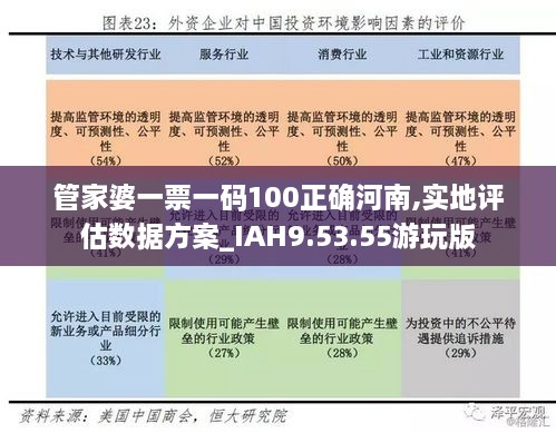 管家婆一票一码100正确河南,实地评估数据方案_IAH9.53.55游玩版