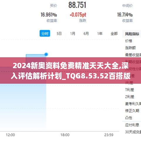 2024新奥资料免费精准天天大全,深入评估解析计划_TQG8.53.52百搭版