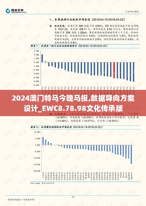 2024澳门特马今晚马报,数据导向方案设计_EWC8.78.98文化传承版