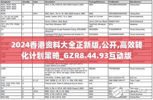 2024香港资料大全正新版,公开,高效转化计划策略_GZR8.44.93互动版