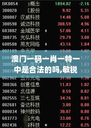 澳门一码一肖一特一中是合法的吗,敏锐计划解析现象_YWE8.69.27跨界版