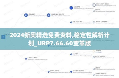 2024新奥精选免费资料,稳定性解析计划_URP7.66.60变革版