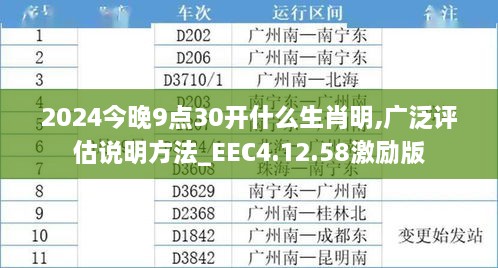 2024今晚9点30开什么生肖明,广泛评估说明方法_EEC4.12.58激励版