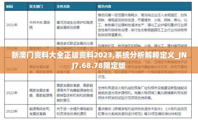 新澳门资料大全正版资料2023,系统分析解释定义_JNJ7.68.78限定版