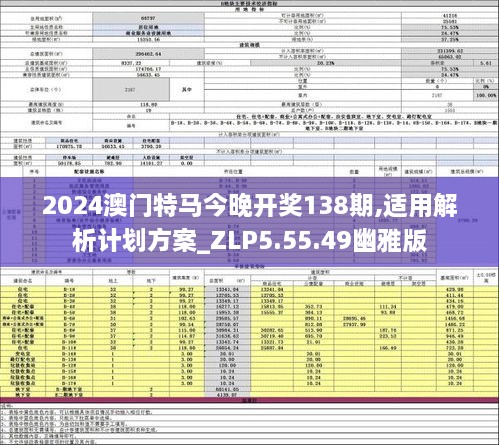 2024澳门特马今晚开奖138期,适用解析计划方案_ZLP5.55.49幽雅版