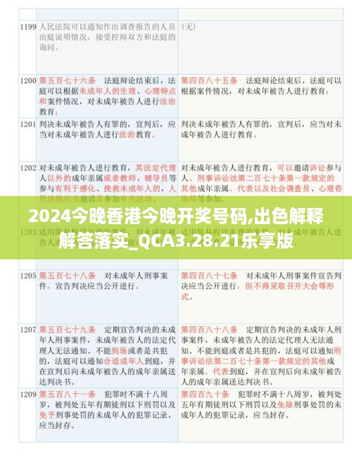 2024今晚香港今晚开奖号码,出色解释解答落实_QCA3.28.21乐享版