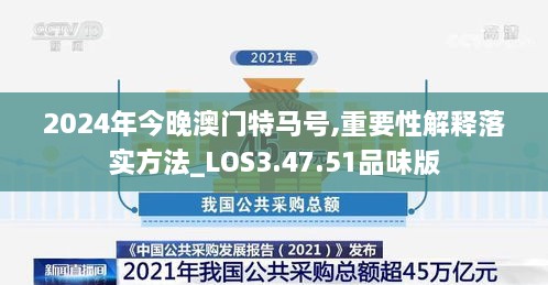 2024年今晚澳门特马号,重要性解释落实方法_LOS3.47.51品味版