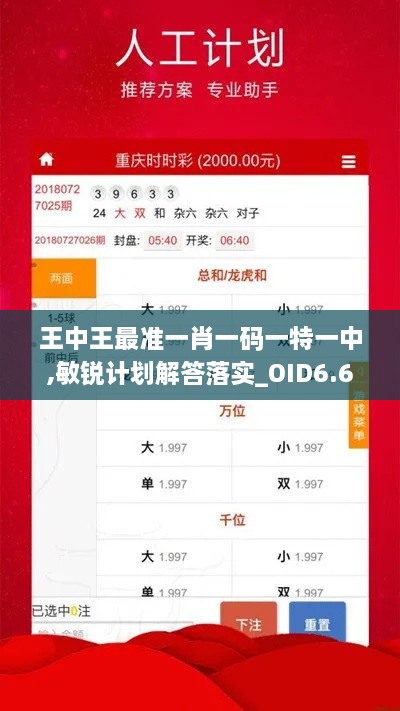 王中王最准一肖一码一特一中,敏锐计划解答落实_OID6.66.69随行版