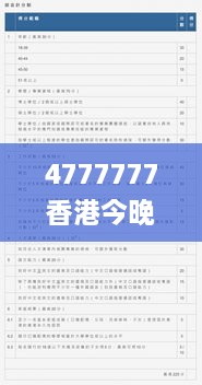 4777777香港今晚开什么,收益解答解释落实_ZEG2.27.21动画版