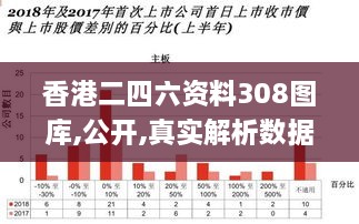 香港二四六资料308图库,公开,真实解析数据_OWI4.70.56知识版