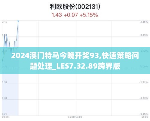 2024澳门特马今晚开奖93,快速策略问题处理_LES7.32.89跨界版