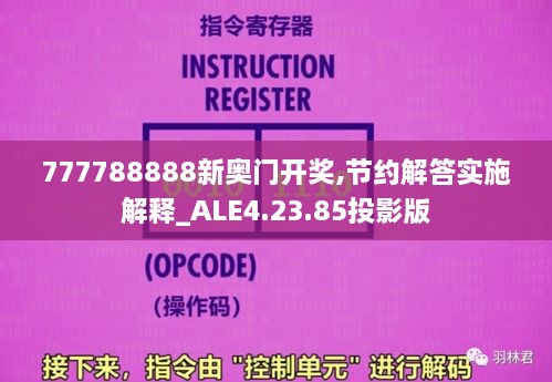 777788888新奥门开奖,节约解答实施解释_ALE4.23.85投影版