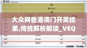 大众网香港澳门开奖结果,传统解析解读_VEQ5.33.76共鸣版