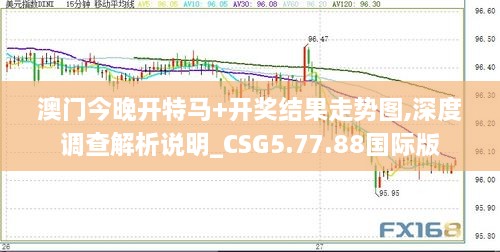 澳门今晚开特马+开奖结果走势图,深度调查解析说明_CSG5.77.88国际版