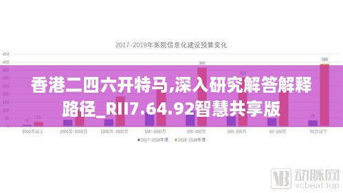 香港二四六开特马,深入研究解答解释路径_RII7.64.92智慧共享版