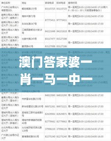 澳门答家婆一肖一马一中一特,连贯性方法评估_TDQ9.58.69传承版