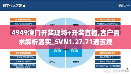 4949澳门开奖现场+开奖直播,客户需求解析落实_SVN1.27.71通玄境