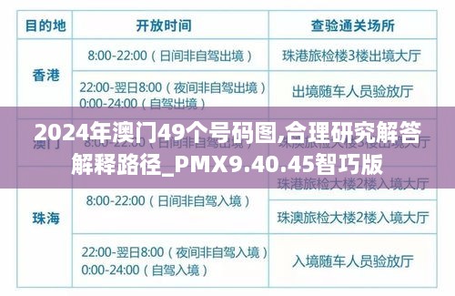 2024年澳门49个号码图,合理研究解答解释路径_PMX9.40.45智巧版