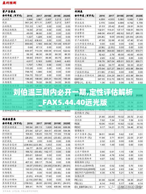 刘伯温三期内必开一期,定性评估解析_FAX5.44.40远光版