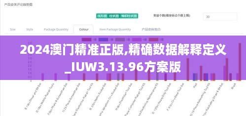 2024澳门精准正版,精确数据解释定义_IUW3.13.96方案版