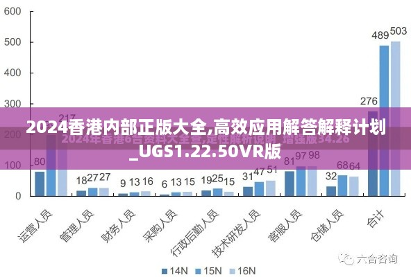 2024香港内部正版大全,高效应用解答解释计划_UGS1.22.50VR版