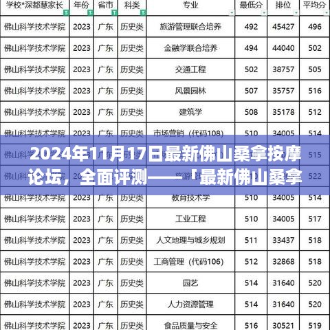 关于我们 第172页