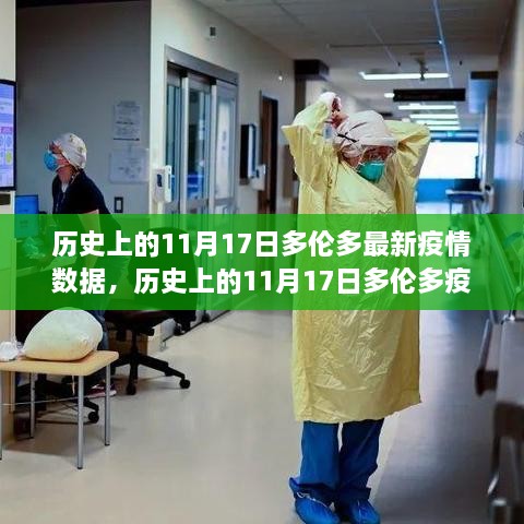 多伦多历史上的疫情实录，11月17日疫情数据更新与警醒未来