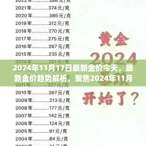 聚焦黄金市场，最新金价趋势解析及未来走向预测