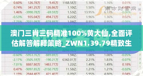 澳门三肖三码精准100%黄大仙,全面评估解答解释策略_ZWN1.39.79精致生活版