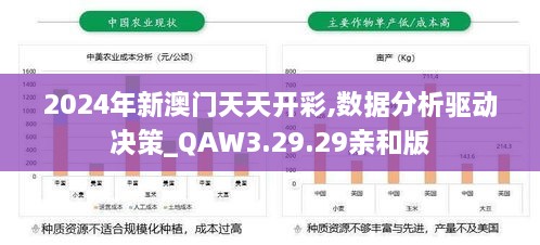 2024年新澳门天天开彩,数据分析驱动决策_QAW3.29.29亲和版