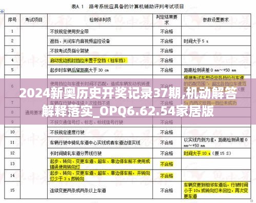 2024新奥历史开奖记录37期,机动解答解释落实_OPQ6.62.54家居版