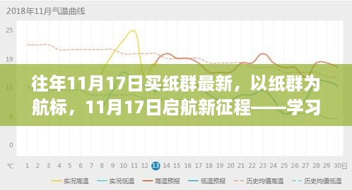 纸群启航新征程，学习自信与成就感之旅