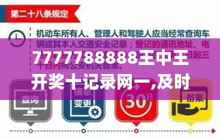 7777788888王中王开奖十记录网一,及时实施方案探讨_ZPV1.35.66盒装版