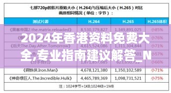 2024年香港资料免费大全,专业指南建议解答_NWS6.80.43豪华款