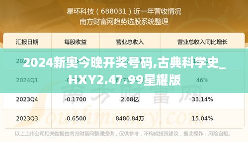 2024新奥今晚开奖号码,古典科学史_HXY2.47.99星耀版